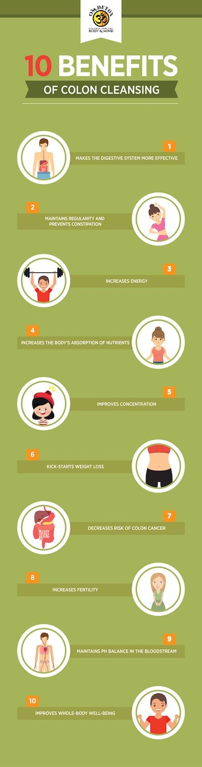 10 Benefits of Colon Cleansing