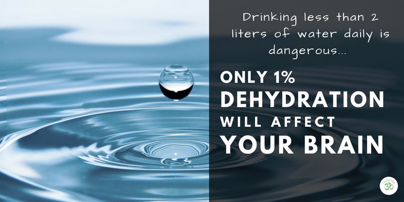 Dehydration Symptoms | How Drinking Water Affects your Brain