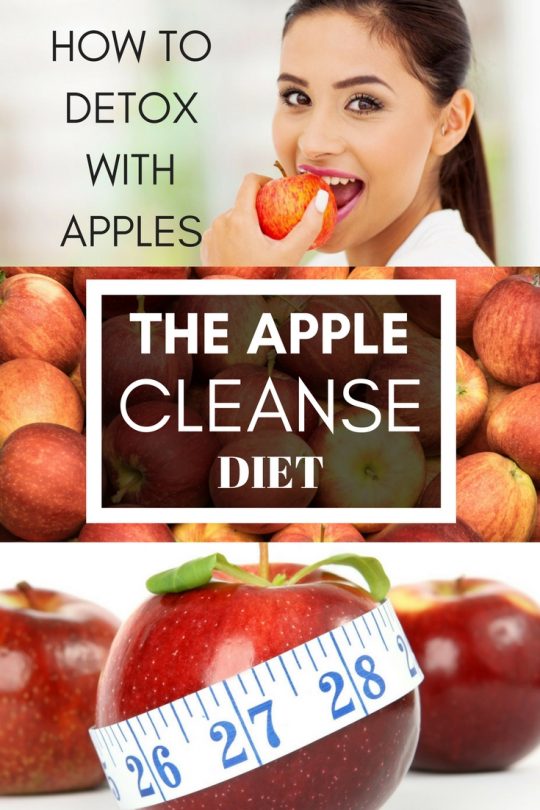 Apple Cleanse Diet How to cleanse your system in 2 days