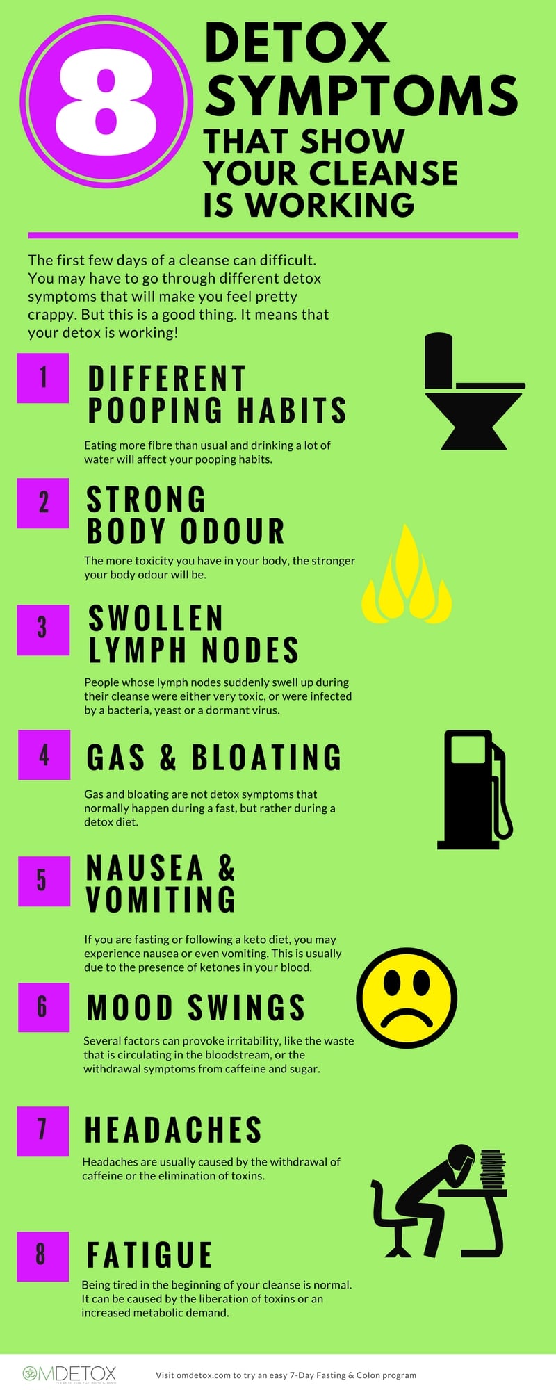 8 Detox Symptoms you could be feeling while you doing a detox. 